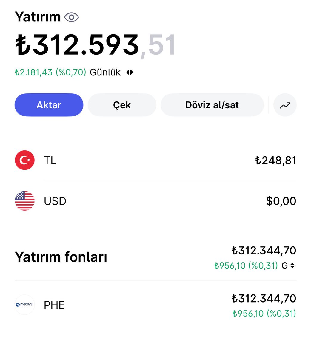HEDEF 1 MİLYON TL tweet media
