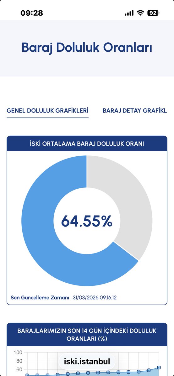 Sibirya Kaplanı tweet media
