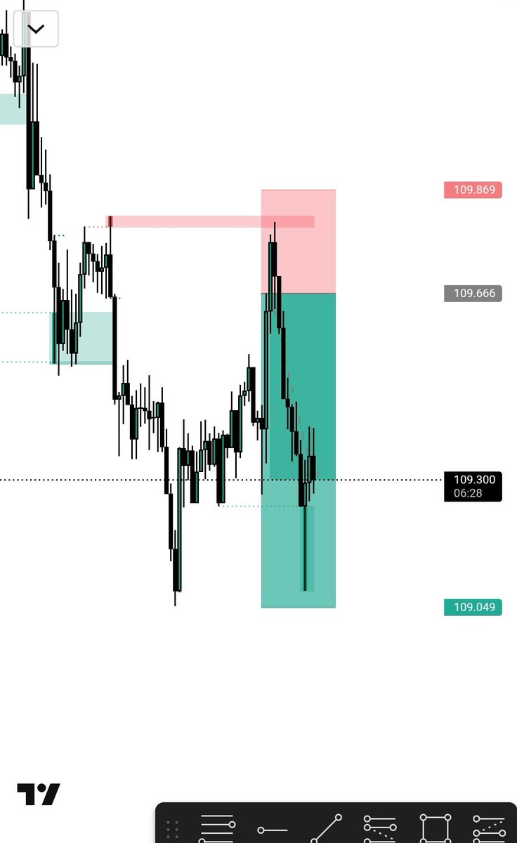 ripple🧞‍♂️ tweet media