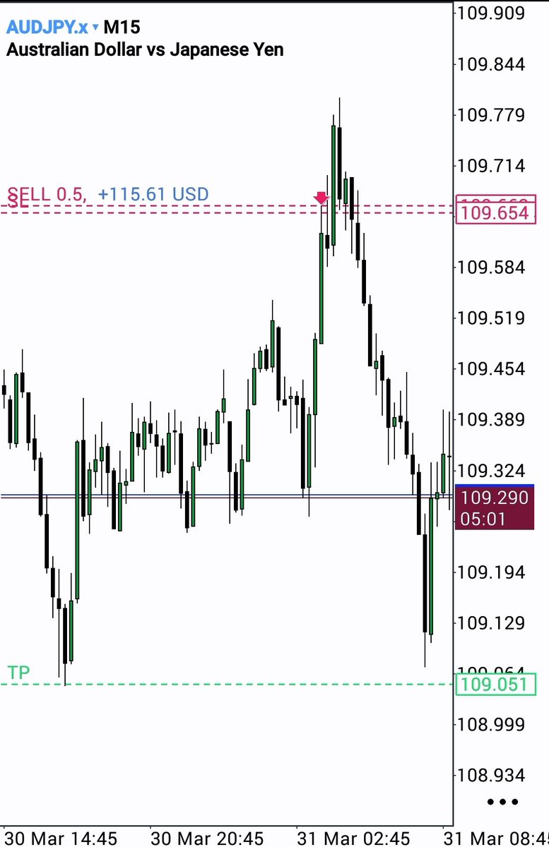 ripple🧞‍♂️ tweet media