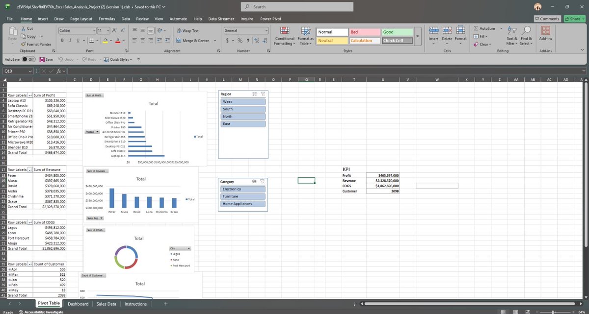Edward Okereke tweet media