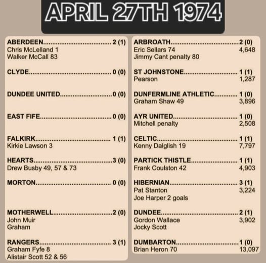 Lisbon Lion tweet media