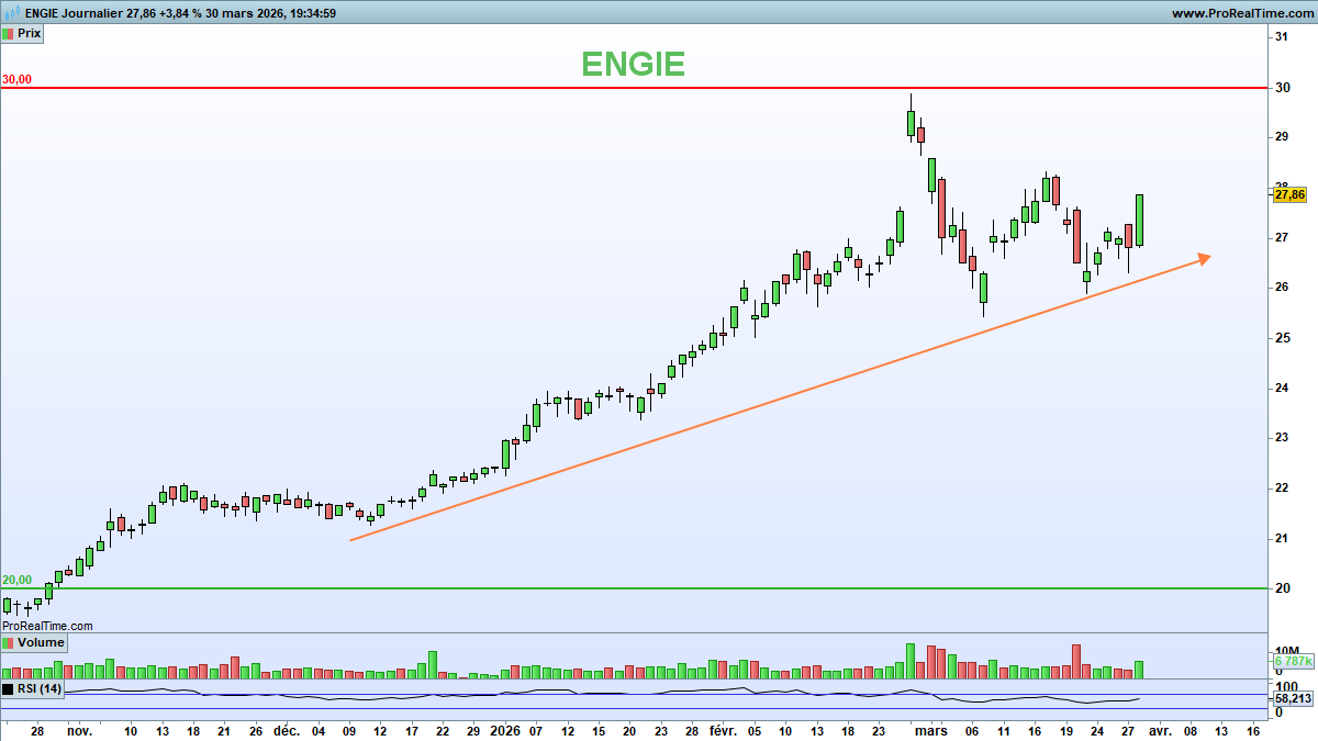 Nicolas Chéron tweet media