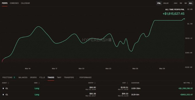 Gordon 🐂 tweet media