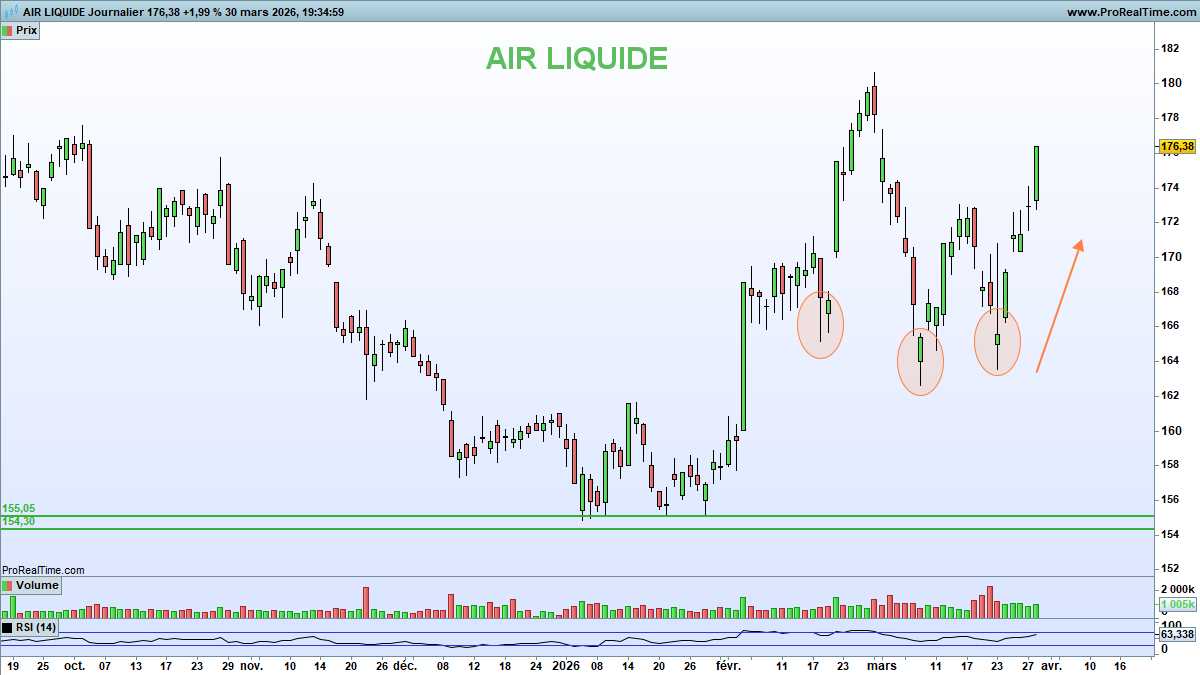 Nicolas Chéron tweet media