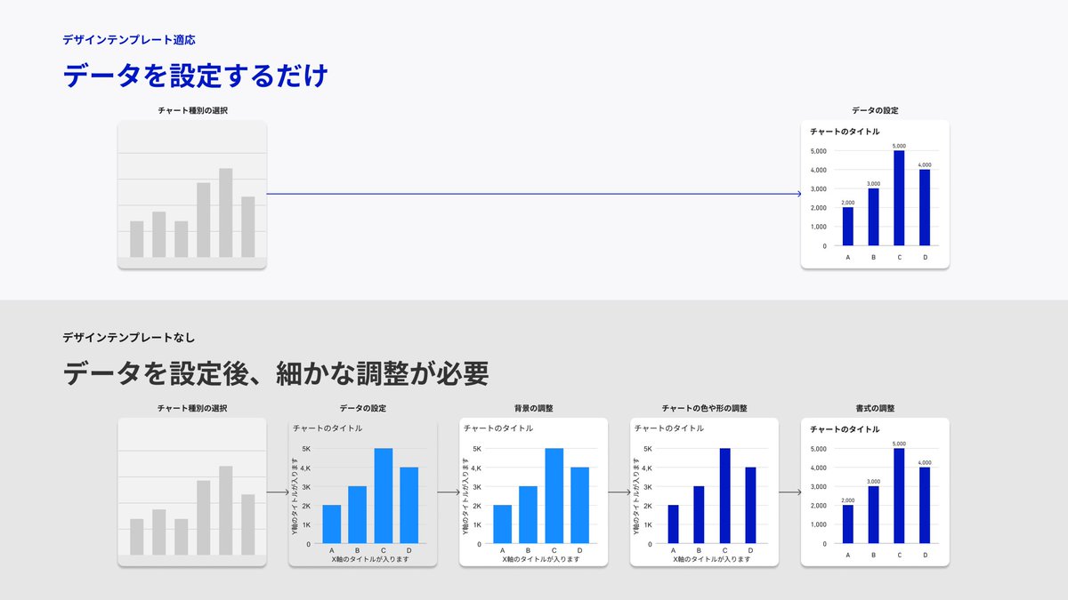 hikaru / 樫田光 tweet media