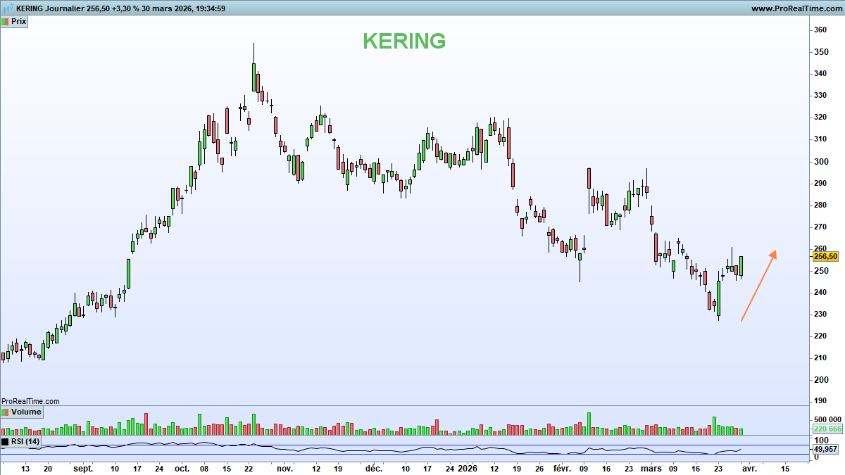 Nicolas Chéron tweet media