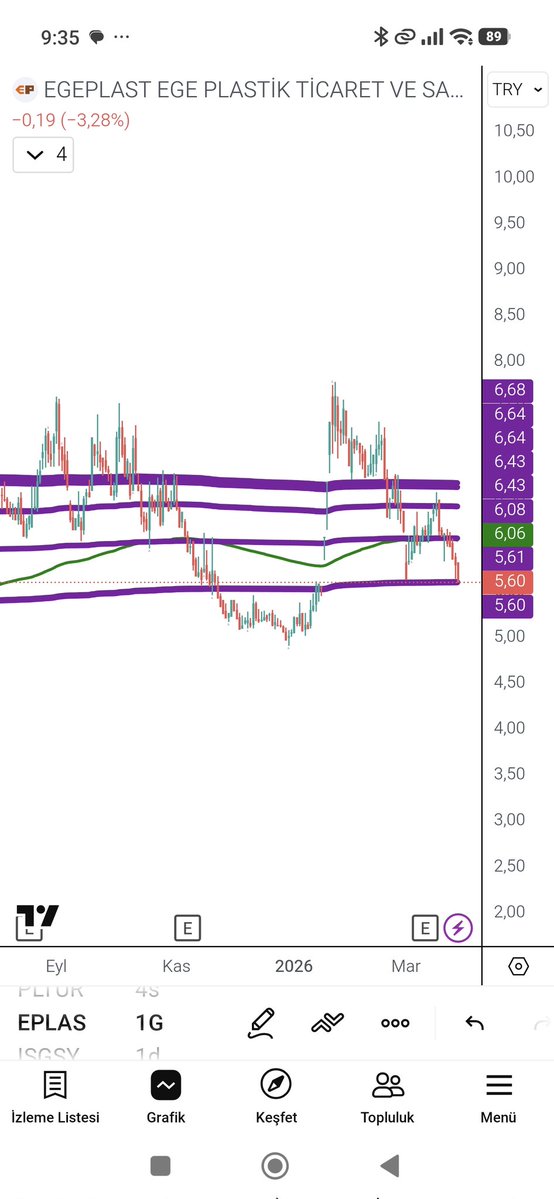 Engineeer tweet media