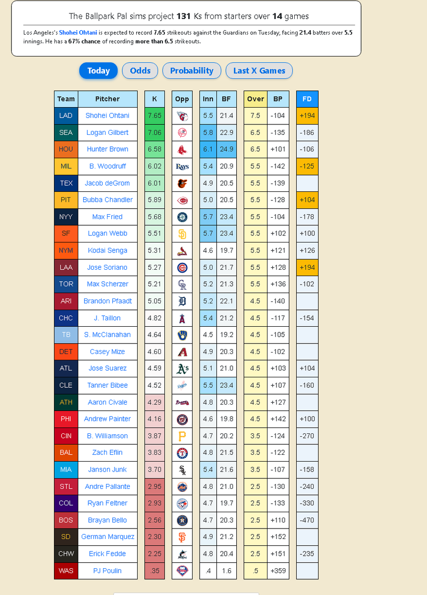 Winning Playbook tweet media