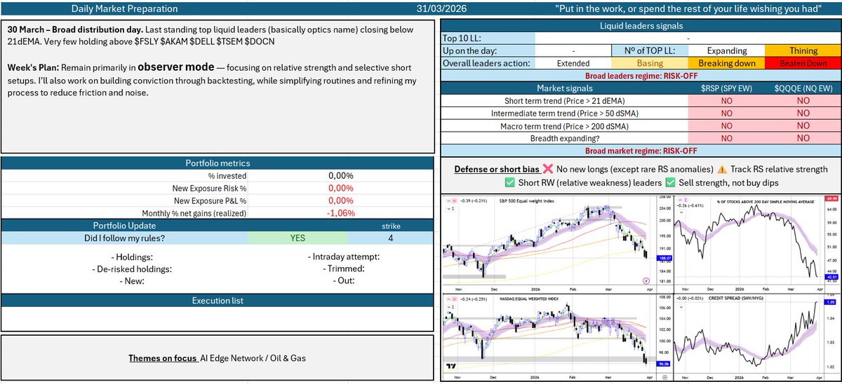David Depoorter tweet media