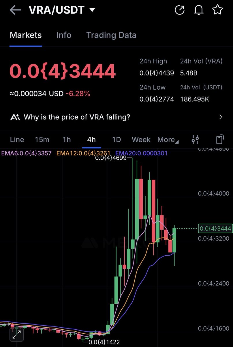 ItsFrank tweet media