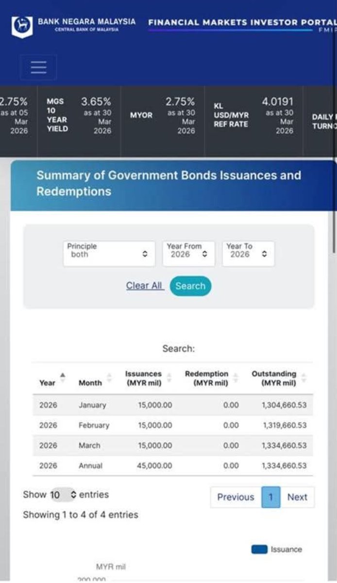 Nik Rizlan tweet media