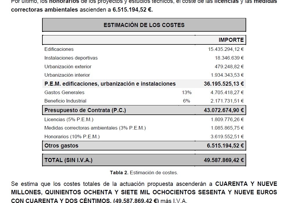 Hector Alvarez tweet media