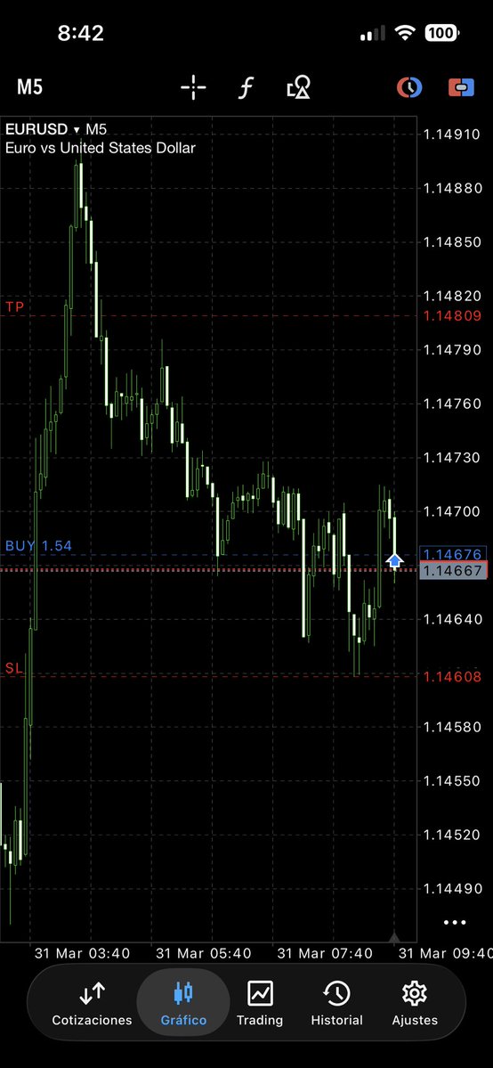 Silent Mind Trader tweet media