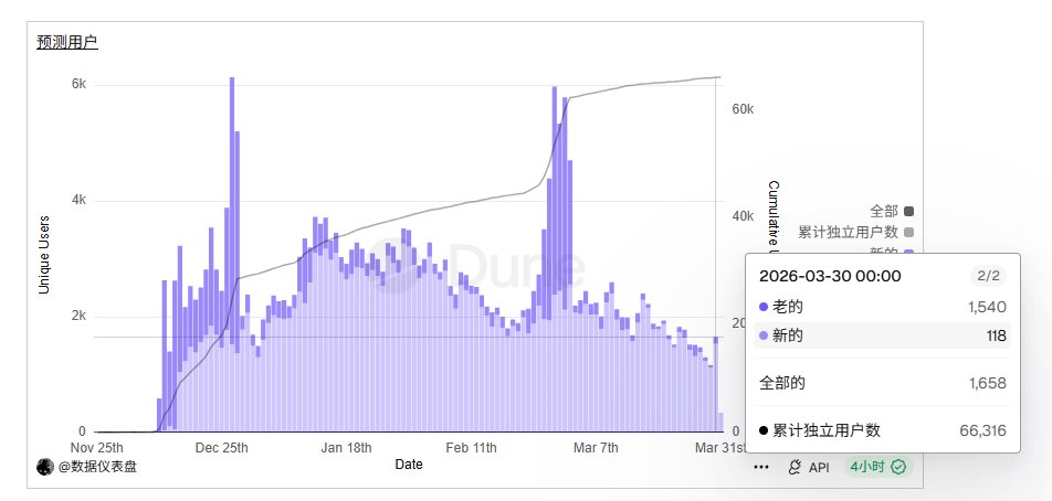 oooooyoung(吸吸喜气欧皇版) tweet media