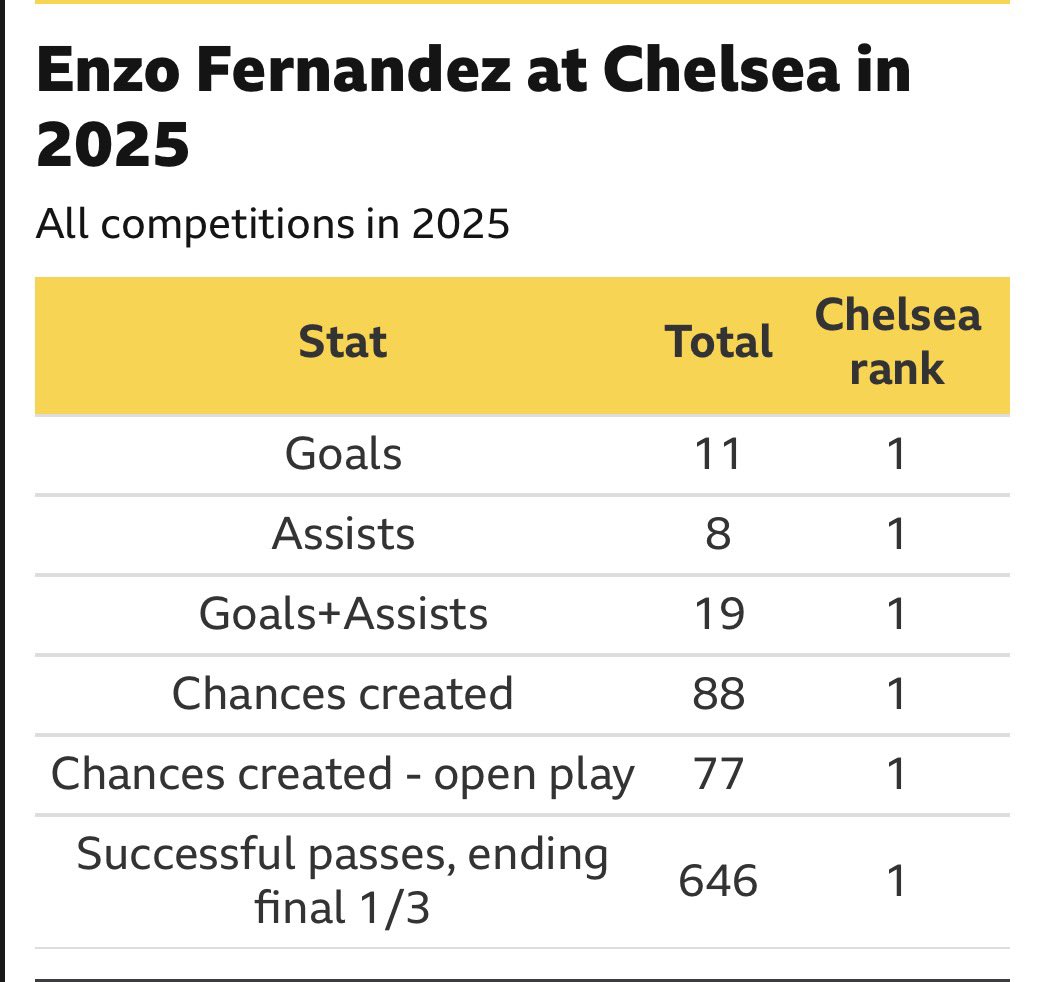 António Mango tweet media