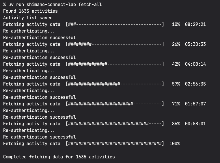 Masahiro Fukuda Roppongi Express tweet media