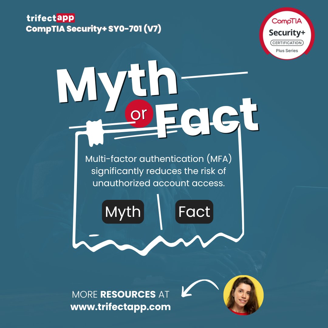 TrifectAPP tweet media