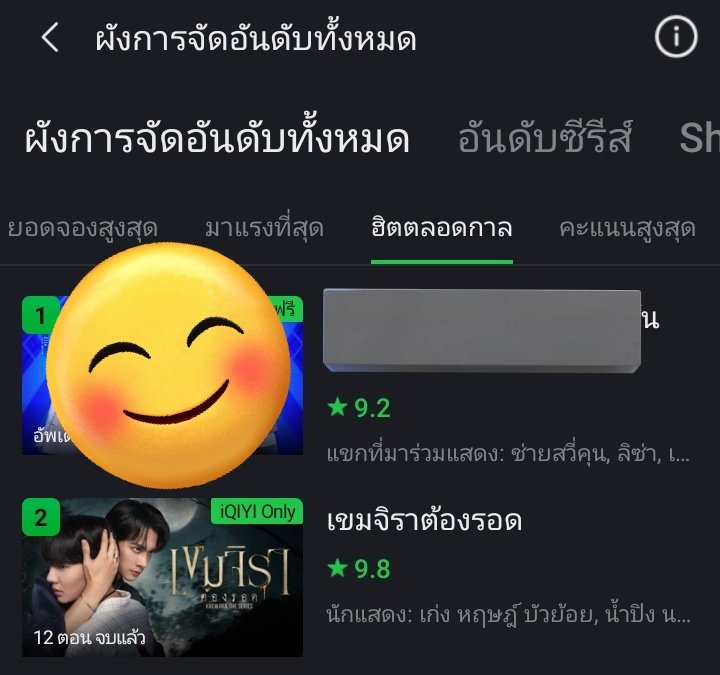 ᴺᵃᵖᵈᵃᵒ ft.การรอเดือนที่ 6 tweet media