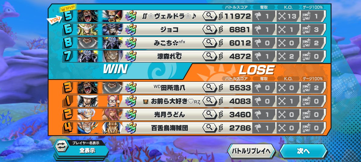 ユルノア tweet media