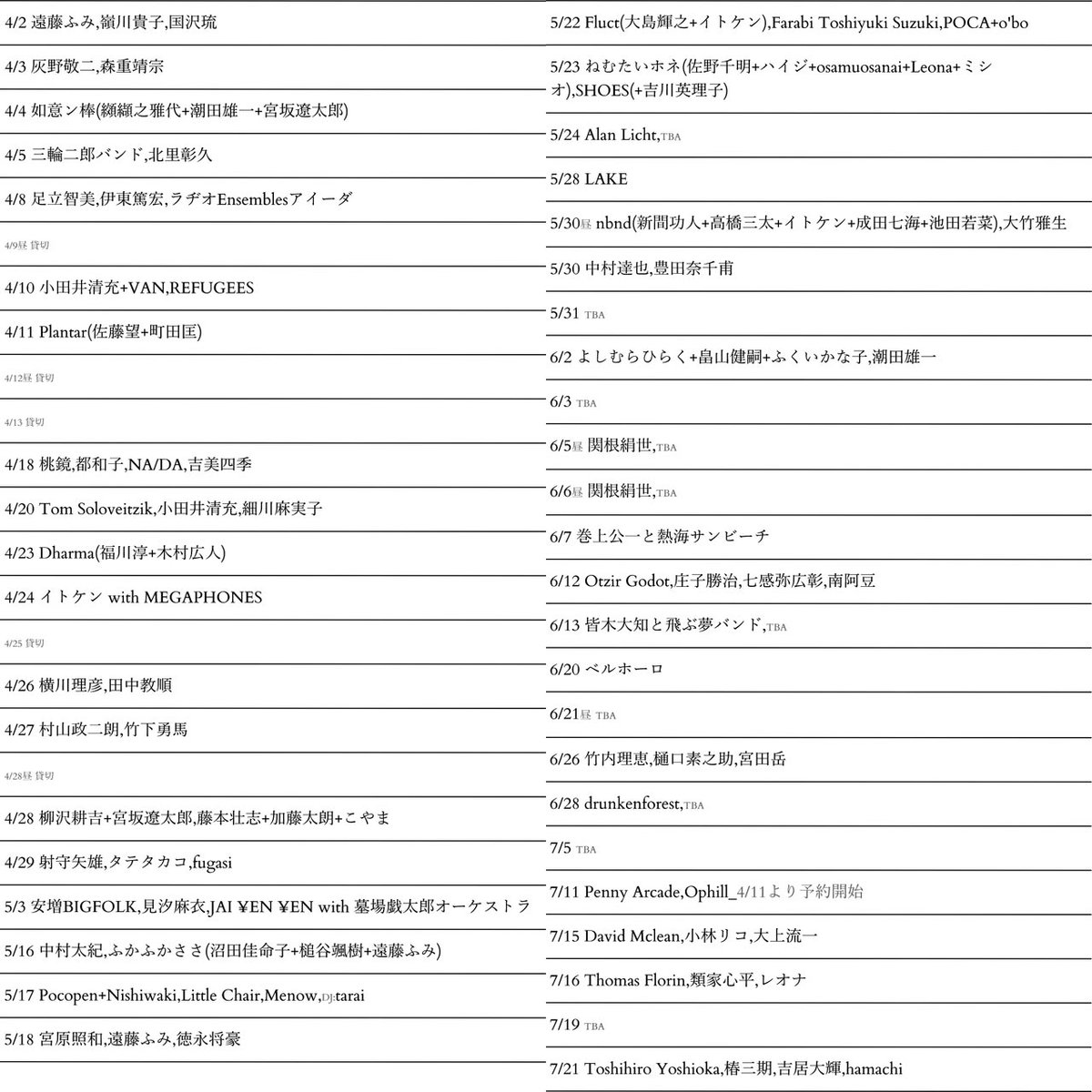 七針 (最新情報) tweet media