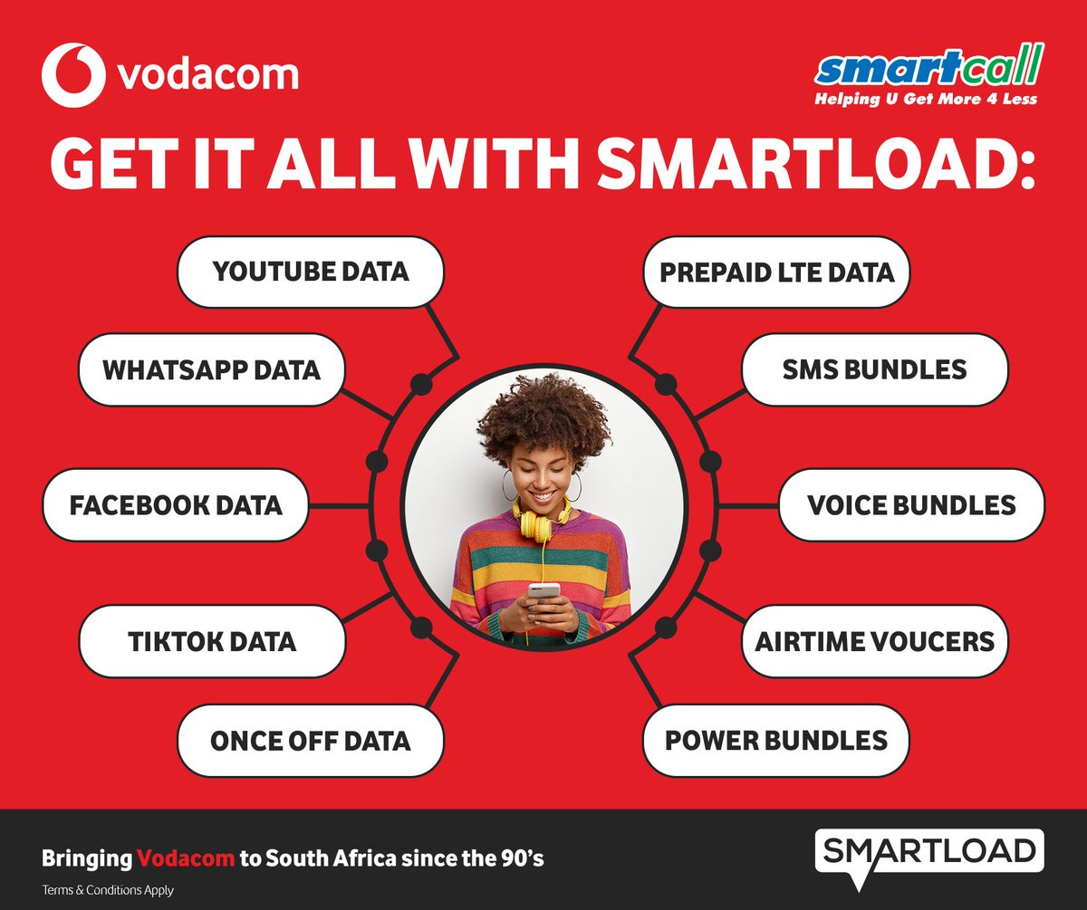 Smartcall tweet media