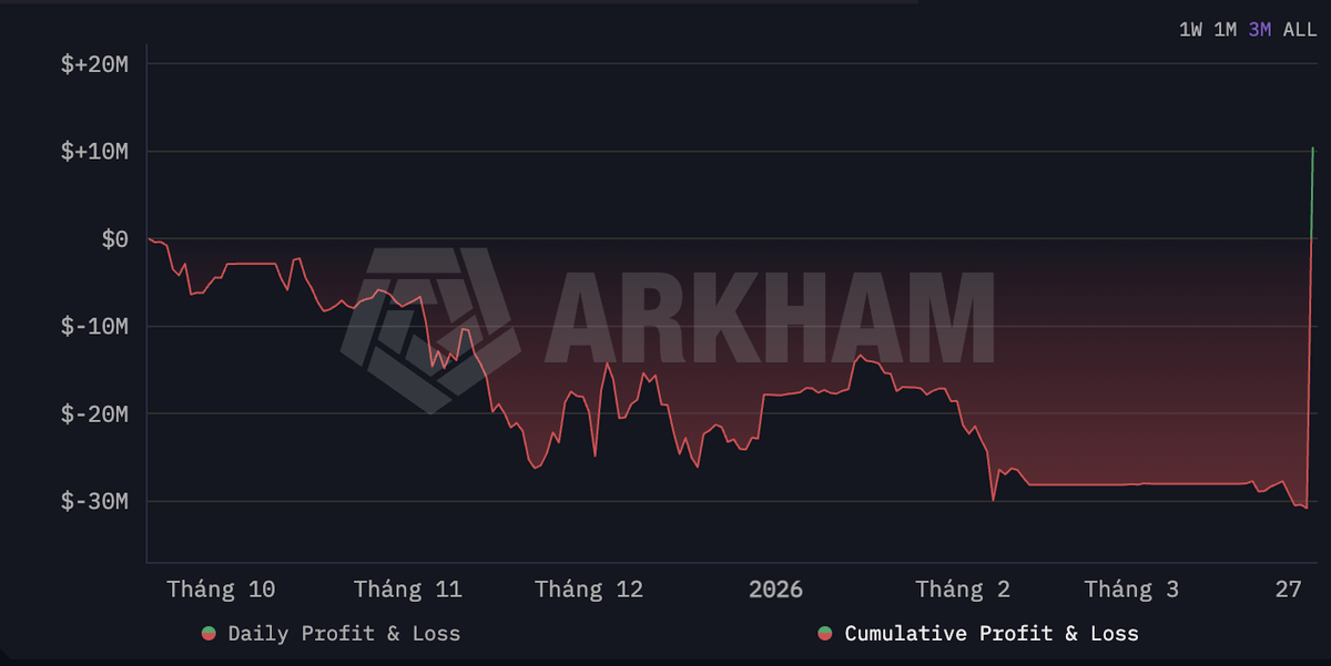 52Hz Database tweet media