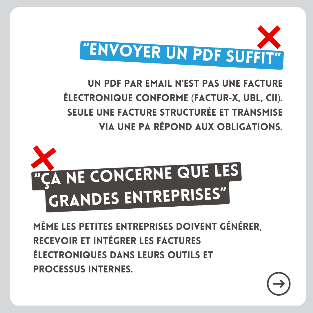 fluxod's tweet photo. ❌ “J’ai le temps, c’est en 2027”
❌ “Envoyer un PDF suffit”
❌ “Ça ne concerne que les grandes entreprises”
💡 Faux.
Dès septembre 2026, toutes les entreprises devront pouvoir recevoir des factures électroniques.

👉 Anticiper dès maintenant, c’est éviter stress et erreurs. https://t.co/ZB07Wao4RR