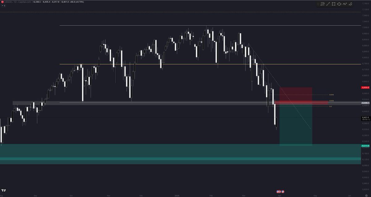 MacroInsight tweet media