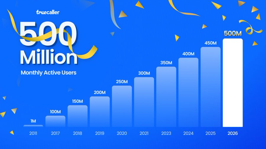 Fredrik Kjell tweet media