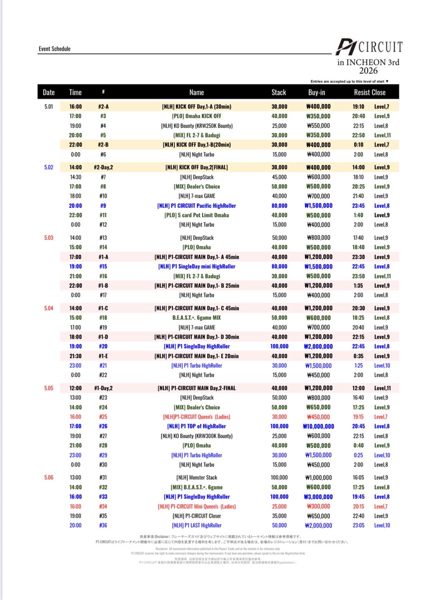 P1 CIRCUIT/P1GP【公式】 tweet media