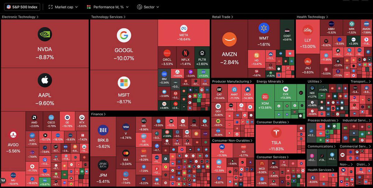 Kripto Warrior tweet media