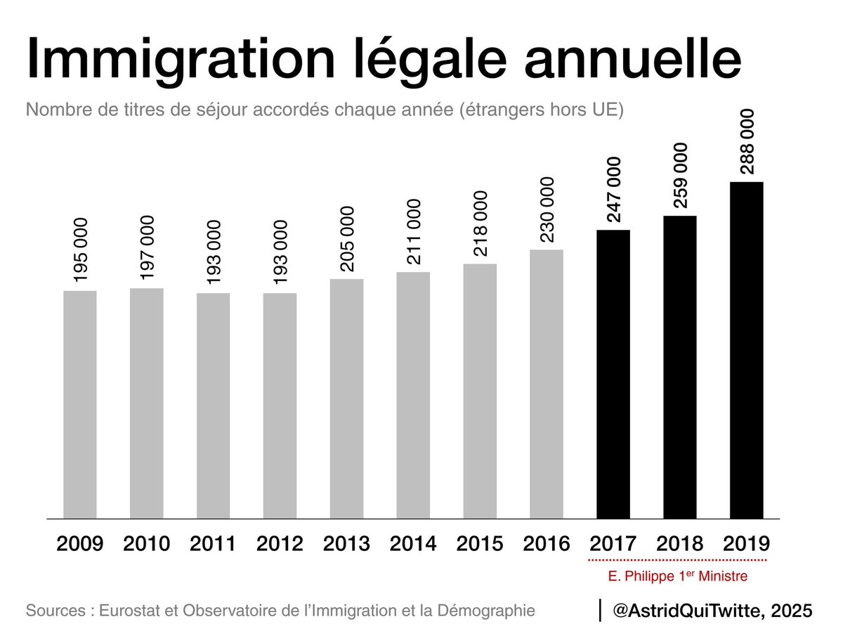 Astéride tweet media