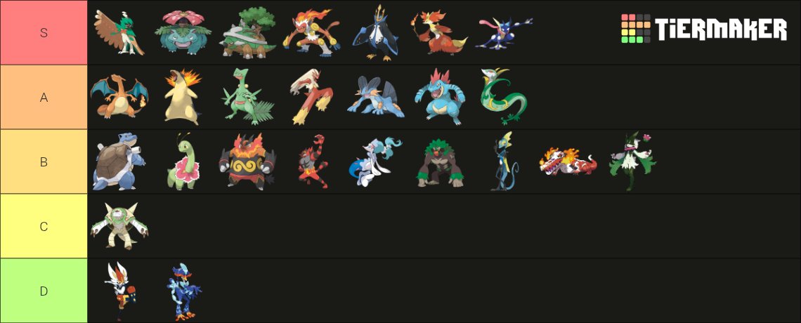 Daniel Brandão tweet media