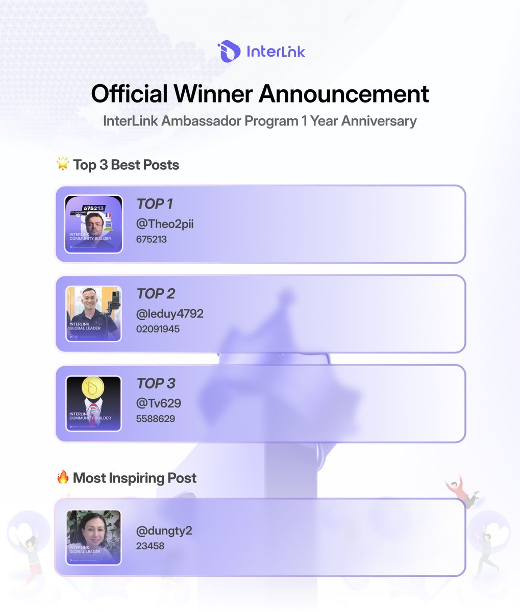 Reina | InterLink Labs tweet media