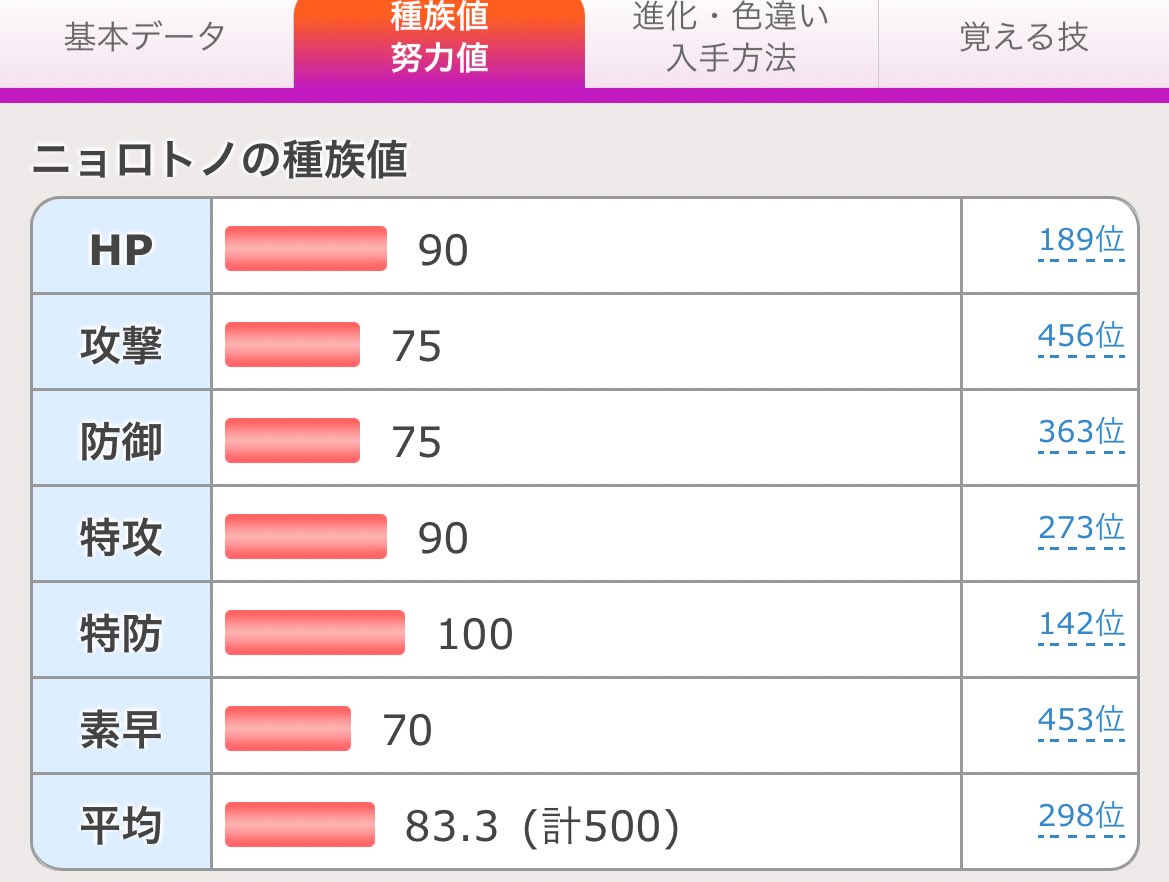 シリル@ポケモンブリーダー tweet media