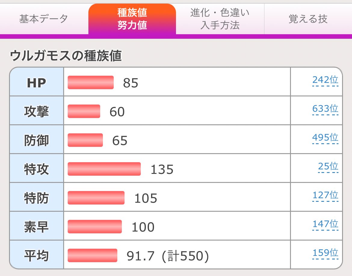 シリル@ポケモンブリーダー tweet media