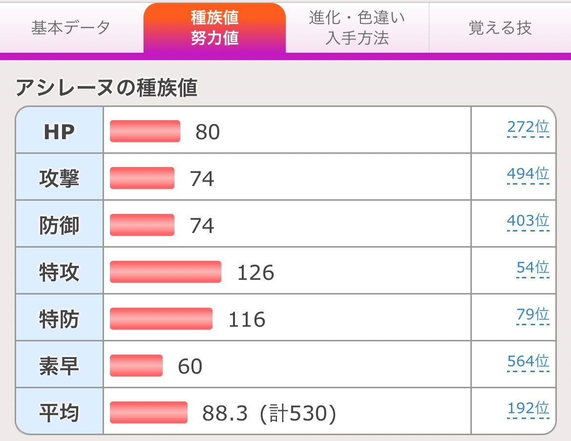 シリル@ポケモンブリーダー tweet media