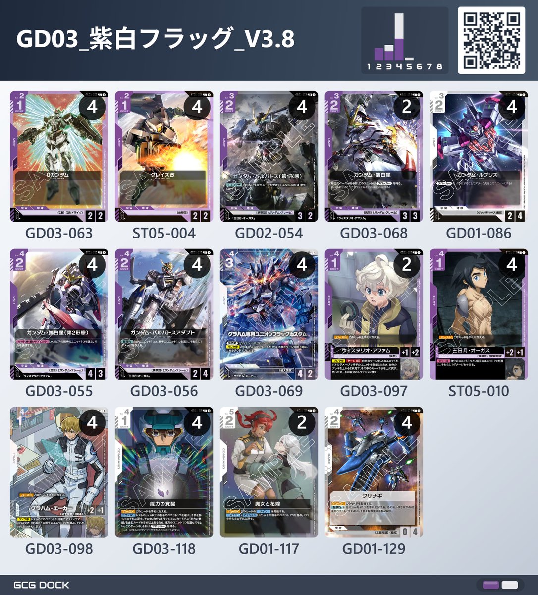 shun_s811's tweet photo. #ガンダムカードゲーム #GCG 
#GD03 #紫白フラッグ
アグロ以外の相手に攻めきれずにギリギリ負けるパターンが多くなったので魔女と花嫁を採用してHP5までのブロッカーに対抗できるように調整
これを最終調整して週末の公式大会に持っていくつもり
爪痕残すぞ！ https://t.co/X2aCqDiC1L