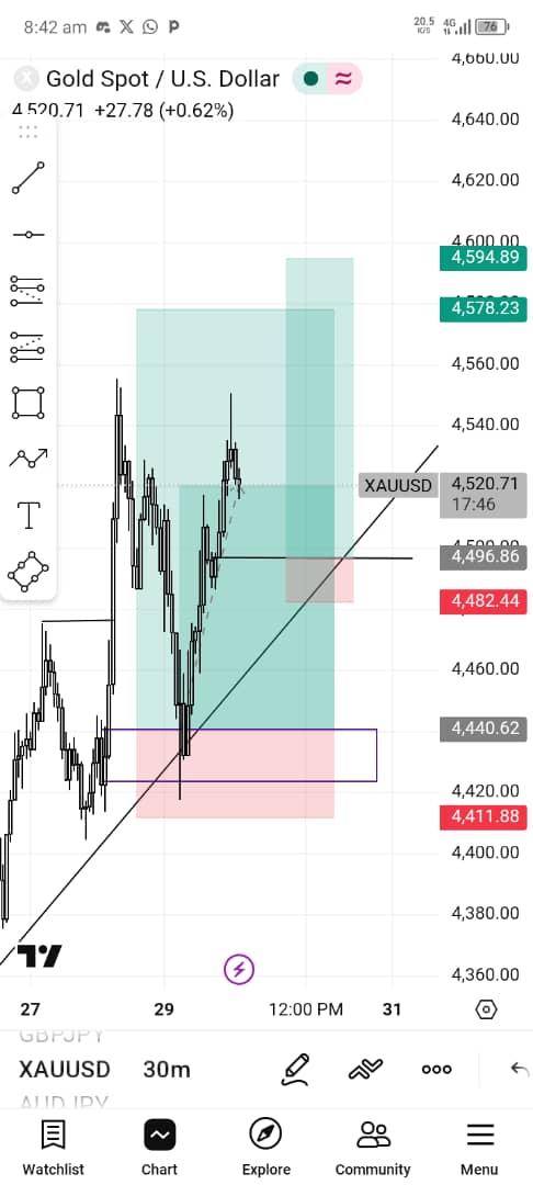 king Travis 👑🥇📊 tweet media