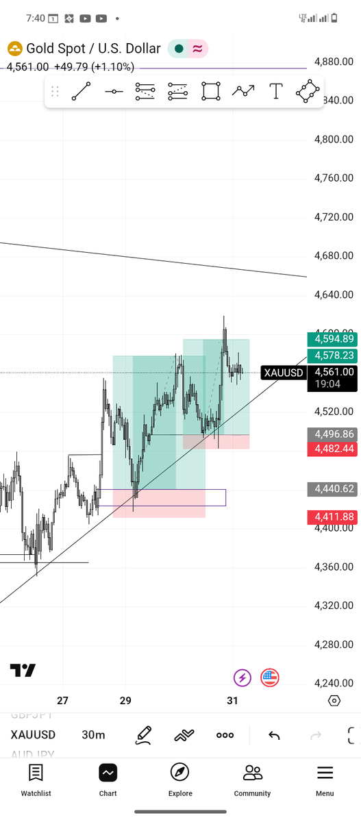 king Travis 👑🥇📊 tweet media