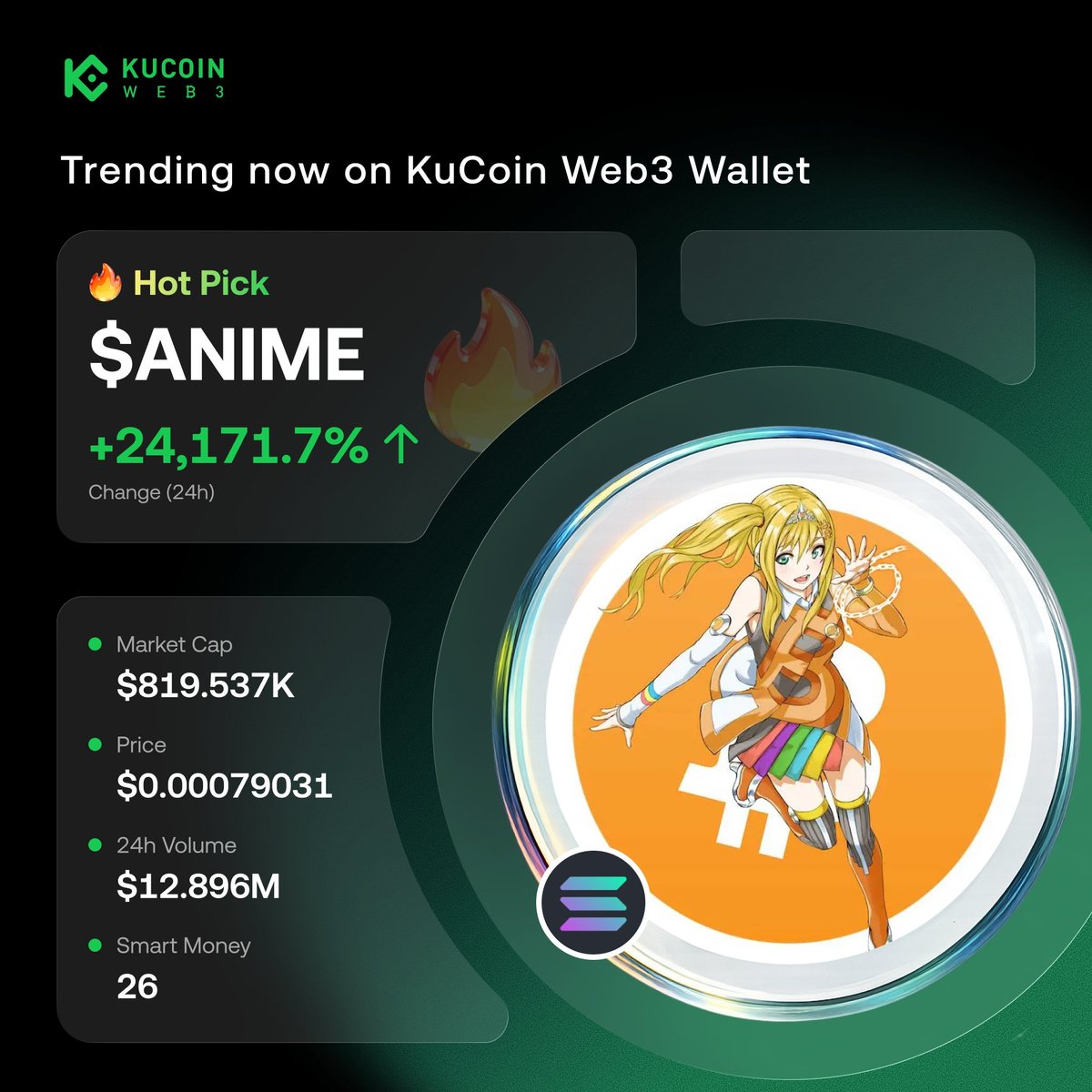 KuCoin Web3 Wallet tweet media