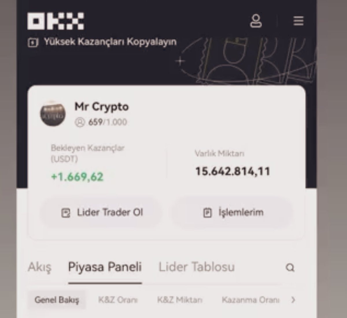 Hakan SEDEFCI / Mr Crypto tweet media