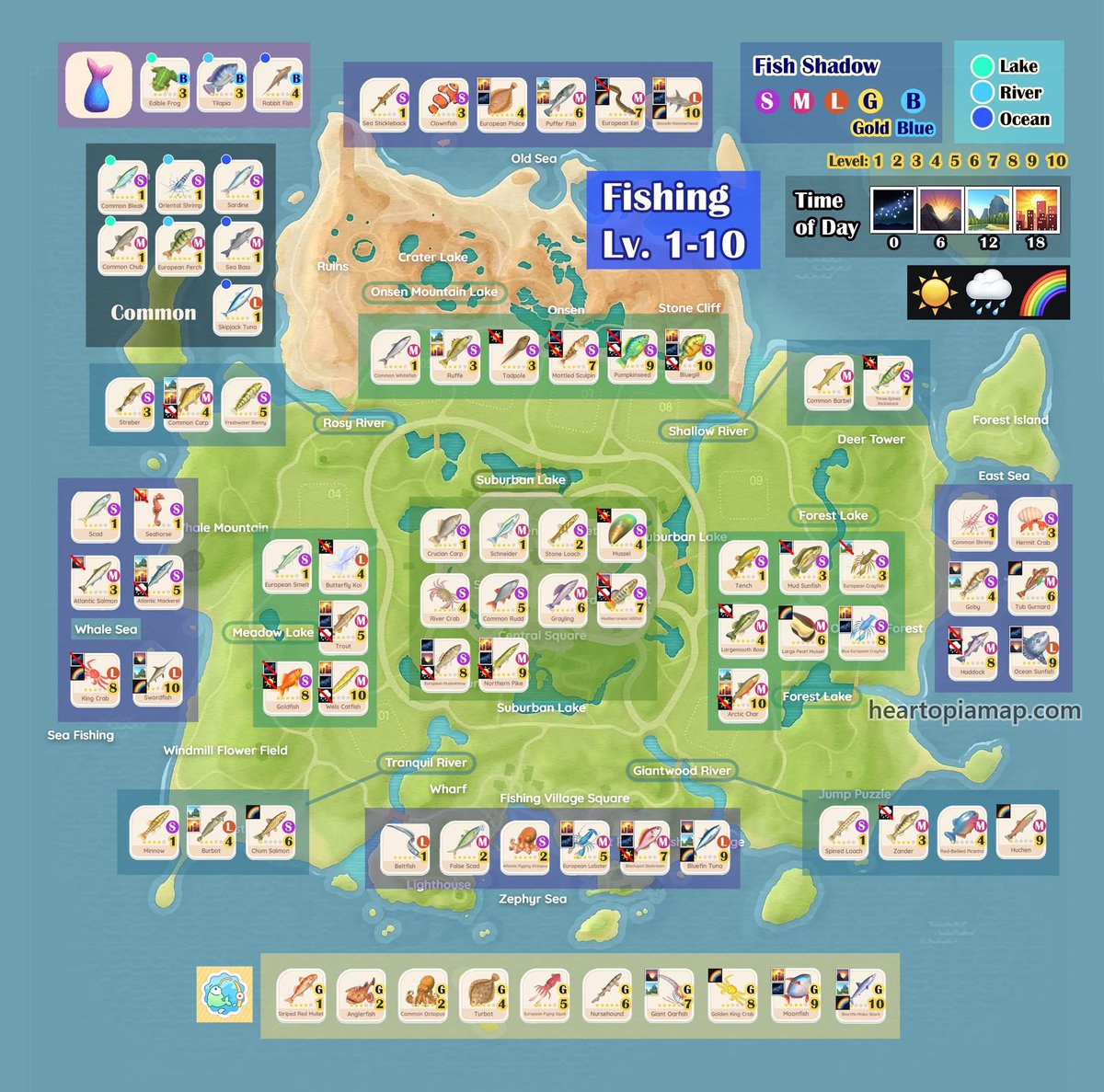 gamer heartopia //newbie tweet media