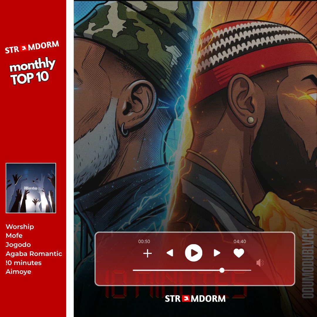 Music on Streamdorm 🎧 tweet media