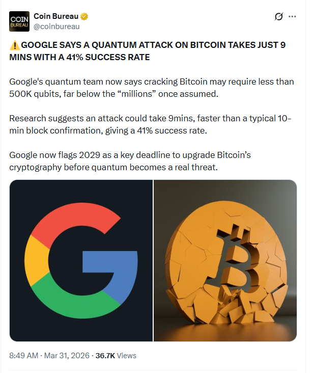 flaviusmg89's tweet photo. Another manipulation post ... 
These are paid posts by the way

Who do you think sponsors them ? 
Hint: the big guys ! https://t.co/daT0iaF9gw