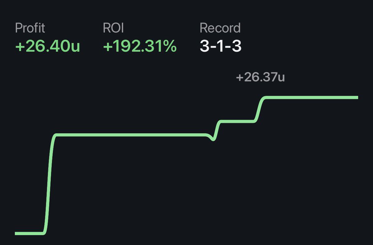 Congreet tweet media