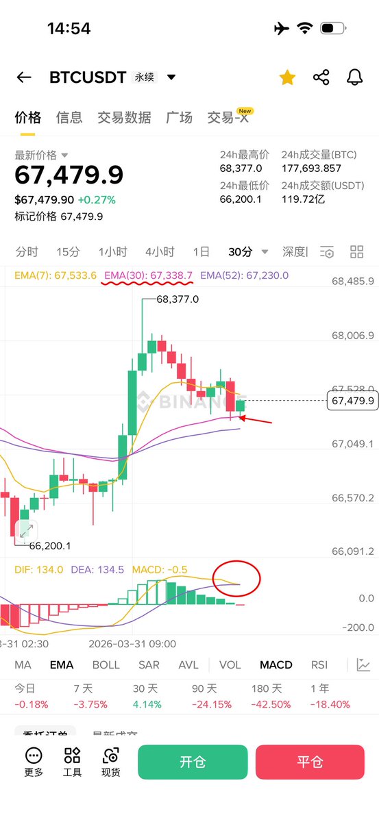 零下二度 tweet media