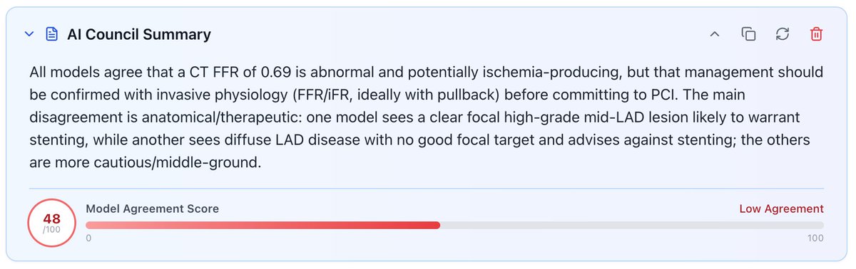 Medical Sphere tweet media