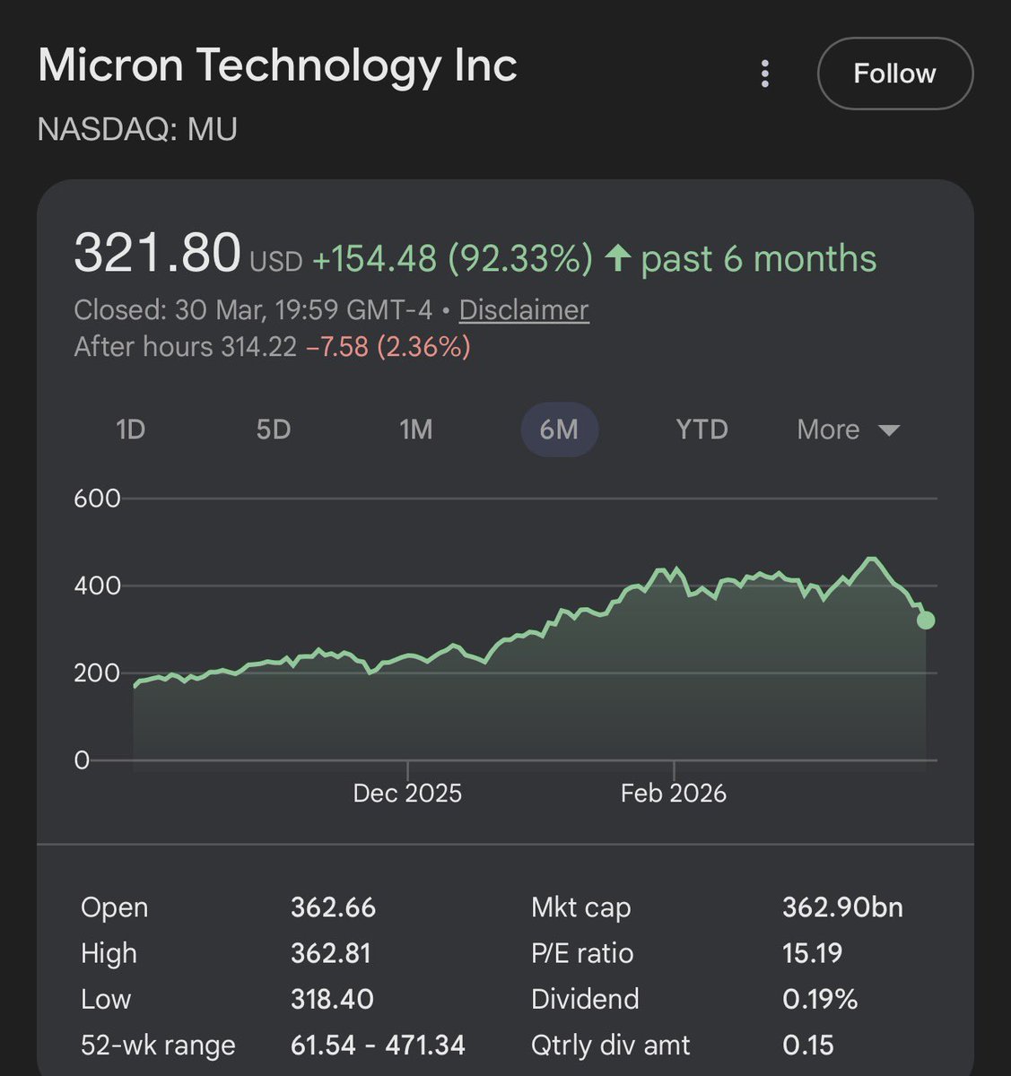 Augustus Venedi tweet media